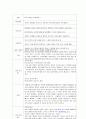 성선설에 입각한 초등교육 - 교육적 적용 7페이지