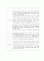 성선설에 입각한 초등교육 - 교육적 적용 8페이지