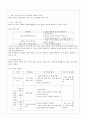수업지도안 - 가치 갈등 해결 수업 모형 - 3 새끼손가락 고리 걸고 - 2차시 8페이지