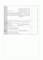 수업지도안 - 가치 갈등 해결 수업 모형 - 3 새끼손가락 고리 걸고 - 2차시 13페이지
