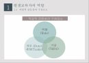 평생교육자 4페이지