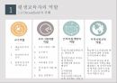 평생교육자 6페이지
