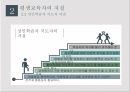 평생교육자 10페이지