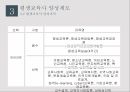 평생교육자 13페이지