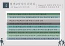 평생교육자 16페이지