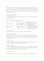 도덕발달론 - 콜버그 윤리 - 이론과 실제 사례 - 교육에의 적용 6페이지