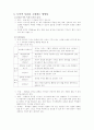 도덕적 사유를 장려하기 5페이지
