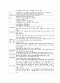 정의 윤리와 배려 윤리 6페이지