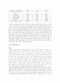 직면한 상황에서의 적절한 행동 - 초등도덕교육론 5페이지