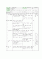 초등도덕교육론 - 칸트의 철학과 교육 6페이지