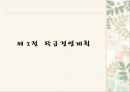 학급경영 및 관리 - 학급경영계획의 의의 수립과정 15페이지