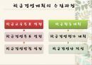 학급경영 및 관리 - 학급경영계획의 의의 수립과정 17페이지
