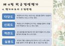 학급경영 및 관리 - 학급경영계획의 의의 수립과정 24페이지