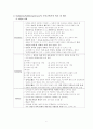사회와 개인 그리고 개인과 사회에서의 도덕교육론(DurkheimKohlbergDewey) 2페이지
