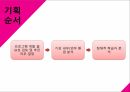 평생 교육프로그램 기획 8페이지