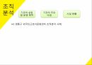 평생 교육프로그램 기획 19페이지