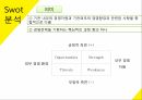 평생 교육프로그램 기획 20페이지