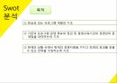 평생 교육프로그램 기획 21페이지