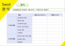 평생 교육프로그램 기획 23페이지