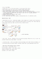 [사이버 문화와 윤리] 사이버 폭력 수업 지도안 (관련 통계자료 법률 기반 제도 피해신고와 규제) 6페이지