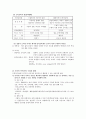 도덕적 이야기의 중요성과 활용방안 5페이지