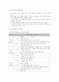 도덕적 이야기의 중요성과 활용방안 9페이지