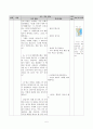 도덕과 교수-학습 과정안 - 국가와 민족 생활 영역 - 8 평화 통일의 길 5페이지
