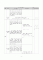 도덕과 교수-학습 과정안 - 국가와 민족 생활 영역 - 8 평화 통일의 길 6페이지