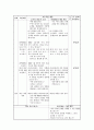 인류애 관련 교과서 분석 (개념 문제점과 개선방향) 23페이지