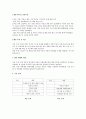 시민교육 보고서 - 허위매물조사 및 해결 방안 논의 2페이지