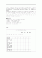 도덕 레포트 - 덕의 윤리학 8페이지