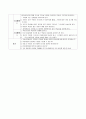 사회문화교육특강 - 댓글문화에 대한 비판적 분석과 사회과수업소재로 활용하기 위한 구성방안 5페이지