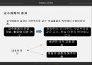평생교육 교수매체 - 교수매체의 개념 25페이지