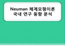 Neuman 체계모형이론뉴만 체계모형이론 1페이지