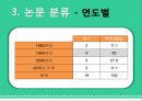 Neuman 체계모형이론뉴만 체계모형이론 5페이지