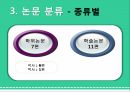 Neuman 체계모형이론뉴만 체계모형이론 7페이지