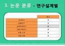 Neuman 체계모형이론뉴만 체계모형이론 8페이지
