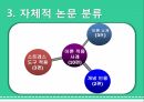 Neuman 체계모형이론뉴만 체계모형이론 9페이지