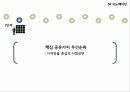 SK 이노베이션 기업소개SK그룹핵심 공유가치 우선순위가치창출 사회공헌파트너와의 협업SK는 사회적기업고용창출 효과 4페이지