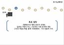 SK 이노베이션 기업소개SK그룹핵심 공유가치 우선순위가치창출 사회공헌파트너와의 협업SK는 사회적기업고용창출 효과 5페이지