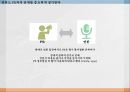 PR의 기능언론과 관계유지언론 PR과의 관계언론관계PR실무자와 기자언론관계 유형양자의 상호 인식 2페이지