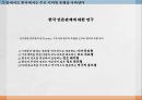 PR의 기능언론과 관계유지언론 PR과의 관계언론관계PR실무자와 기자언론관계 유형양자의 상호 인식 7페이지