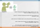 PR의 기능언론과 관계유지언론 PR과의 관계언론관계PR실무자와 기자언론관계 유형양자의 상호 인식 11페이지