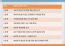 Socrates의 문답법소크라테스 철학자 그리스문답의 교육적 의미문답의 과정과 절차 11페이지