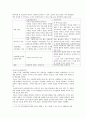 환경 윤리 - 산림 오염 경제학 2페이지