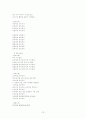 민요의 종류와 내용 - 노동요 - 여가요 - 남창민요와 여창민요의 내용 12페이지