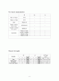 case - Lt Hemiplegia 8페이지
