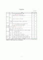 case - Lt Hemiplegia 11페이지