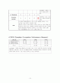 case - Lt Hemiplegia 13페이지
