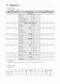 case study - Rthand 2페이지